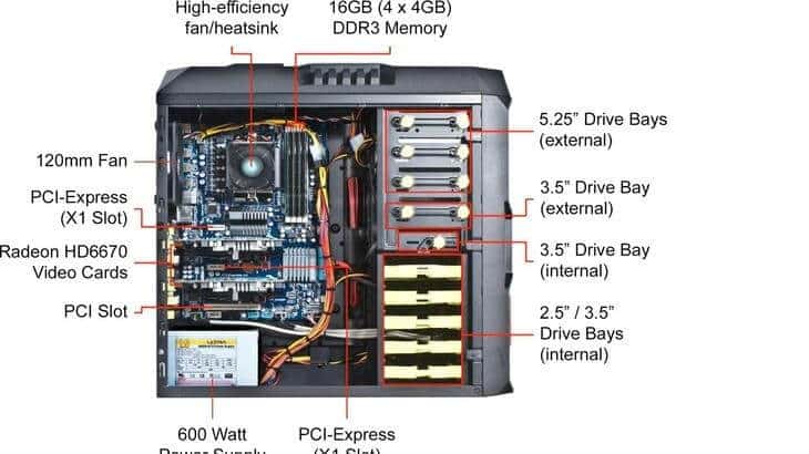 مكونات وحدة المعالجة المركزية cpu ووظائفها