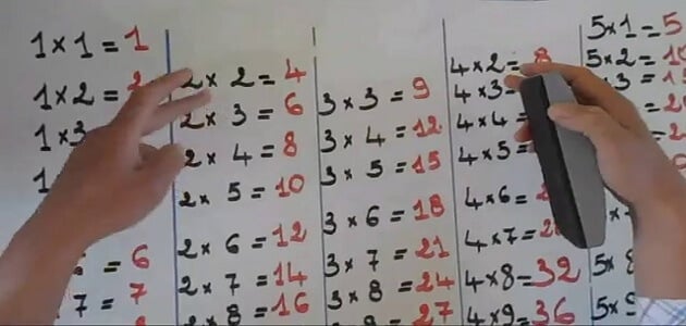 جدول الضرب من 1 إلى 12 بالعربي pdf