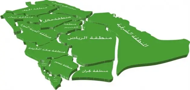 ما هو الرمز البريدي للسعودية "جميع المدن" ؟