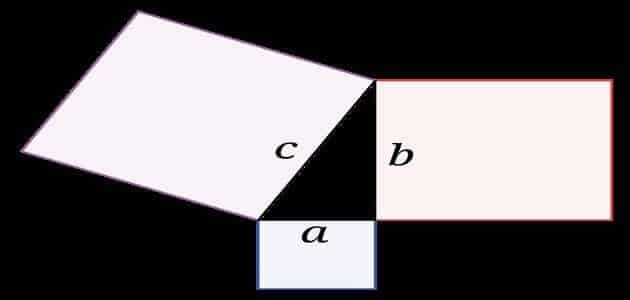 بحث عن المتطابقات المثلثية وإثباتها