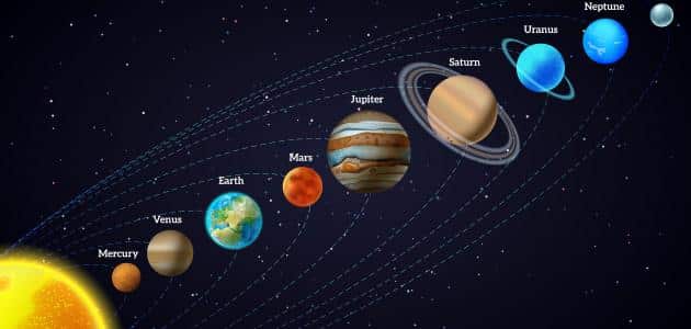 كواكب المجموعة الشمسية بالعربي