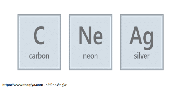 الرموز الكيميائية للعناصر والمركبات