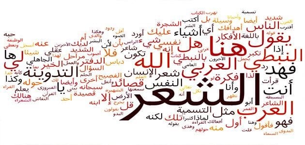 اللغة العربية وتميزها عن سائر اللغات