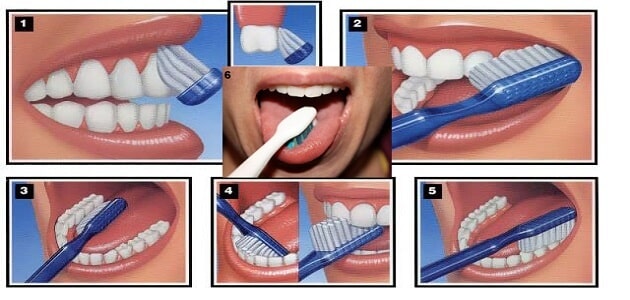 تعلم طريقة غسل الأسنان بطريقة صحيحة