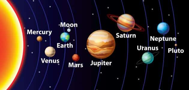 كم عدد الكوكب في النظام الشمسي بالترتيب