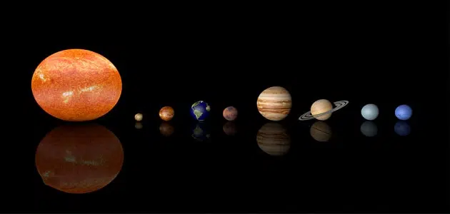 ترتيب الكواكب حسب الحجم